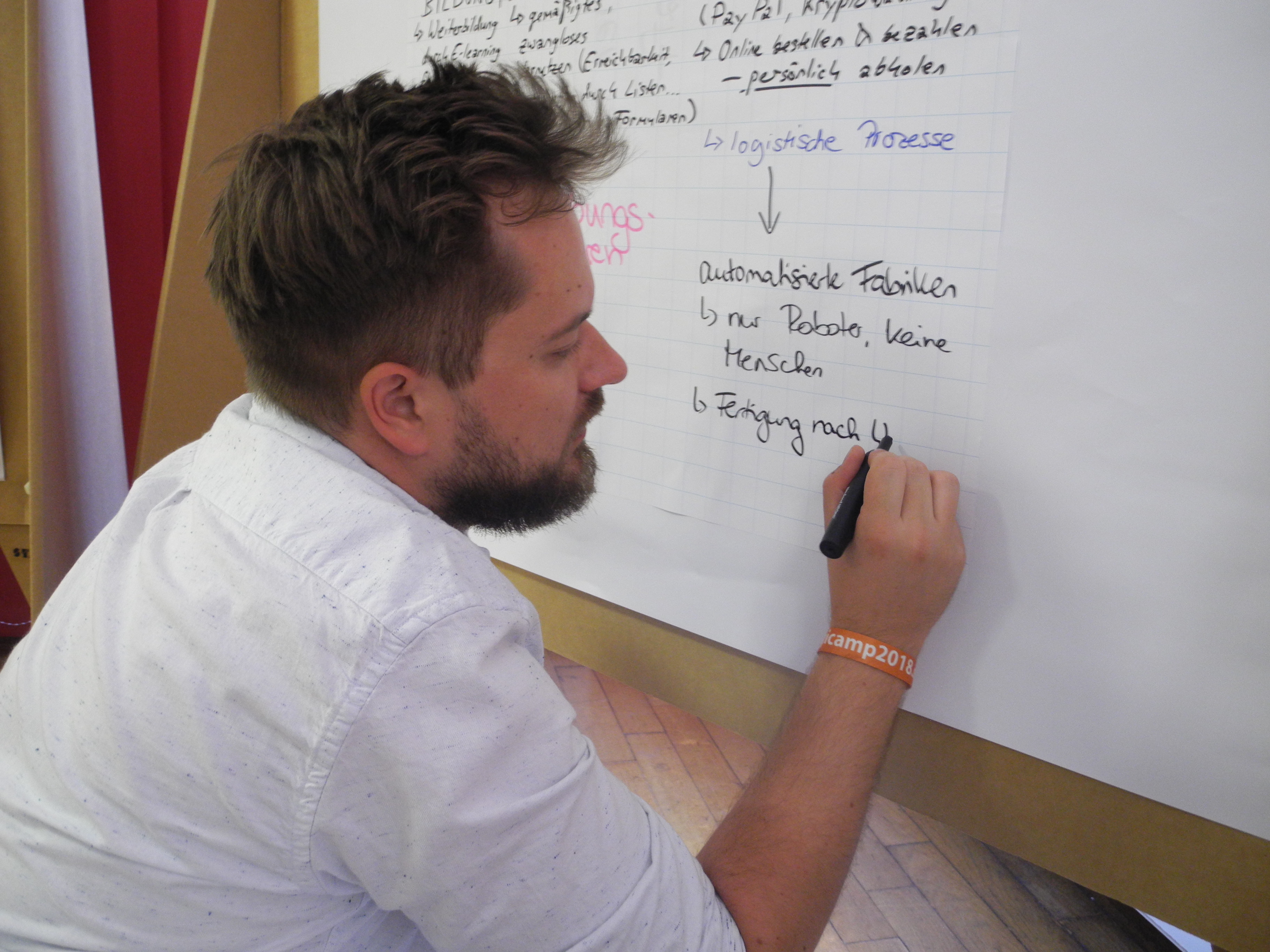 Auch Martin fügt seine Ideen hinzu.